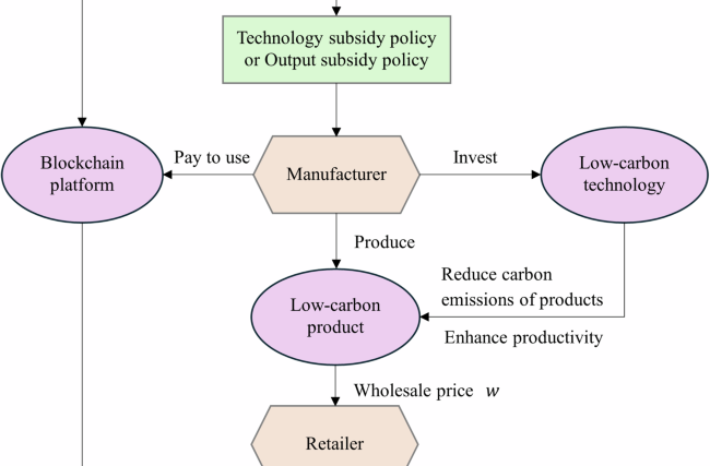 41599_2025_5590_Fig1_HTML.png