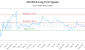 AD.UN-CA_LONG_lineChartGenerator_2025-09-30_16-27-52.png