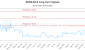 BOND.B-CA_LONG_lineChartGenerator_2025-09-30_17-16-51.png