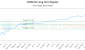 CGRO-CA_LONG_lineChartGenerator_2025-09-30_08-37-08.png