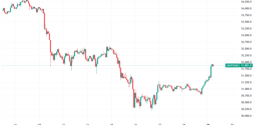 CRYPTO20_2025-09-29_06-40-45-scaled.png