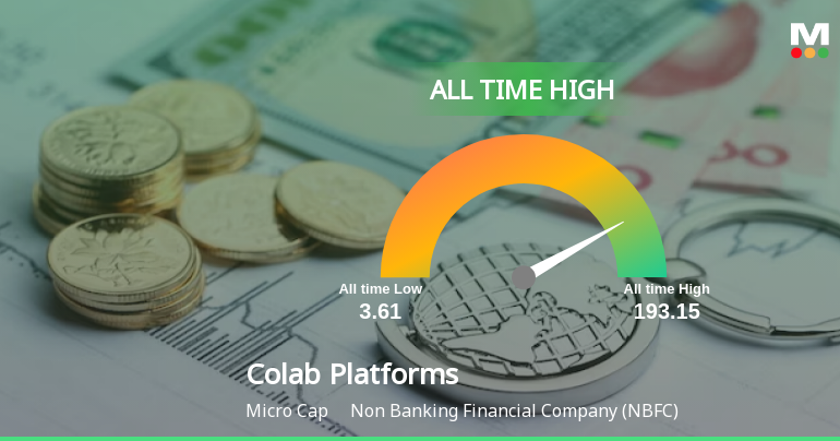 ColabPlatforms_priceRelatedfactors_3518556.png