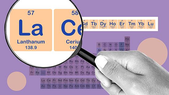 Critical-vs-Strategic-Minerals-photo-illustration-image-periodic-table-and-magnifying-glass.jpg