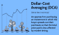 Dollar-Cost-Averaging-DCA-f79fcd89eaa34bb7adad3dacc3129798.png