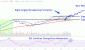 GOOGLChart-1b5b0b9c2912461db9941d3b5aeeb405.gif