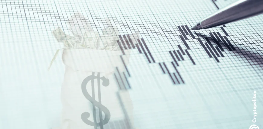 Global-stocks-bonds-gold-crypto-and-FX-freeze-ahead-of-key-economic-data.webp.webp