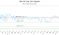 HHL-CA_LONG_lineChartGenerator_2025-09-26_02-58-54.png