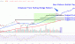 HOODChart-f27fcea1bdea444b8554abe98e5ec439.gif