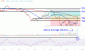 INTCChart-1320f63c62de4777a6491a39bd1db698.gif