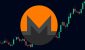 MoneroPriceRecovery.jpg
