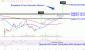 NBISChart-2ccb6a9c726e45bba624ba0cd3663193.gif