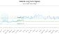 SAM-CA_LONG_lineChartGenerator_2025-09-30_00-56-39.png