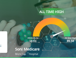 SoniMedicare_priceRelatedfactors_3495732.png
