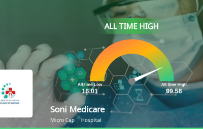 SoniMedicare_priceRelatedfactors_3495732.png