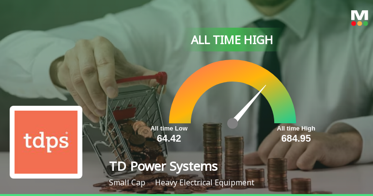 TDPowerSystems_priceRelatedfactors_3505407.png