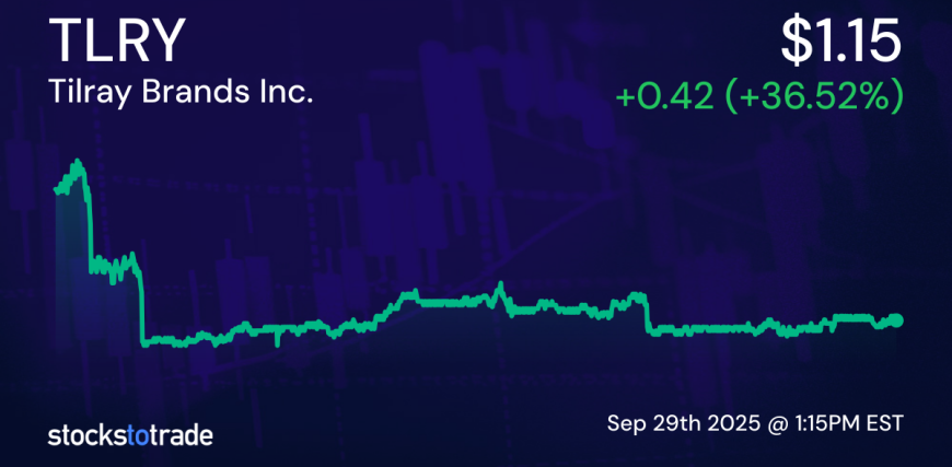 TLRY.png