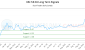 VALT.B-CA_LONG_lineChartGenerator_2025-09-25_04-01-59.png