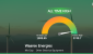 WaareeEnergies_priceRelatedfactors_3501243.png