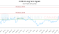 ZCPB-CA_LONG_lineChartGenerator_2025-09-30_22-16-32.png