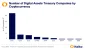 dats-chart.webp.webp