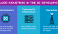 5g-stocks-infographic.width-600.png
