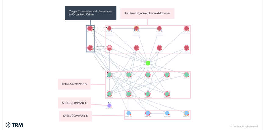 68e9687da7b3ad53061aa66b_InsightsGraphTemplate_Horizontal1200x628201.pptx2032.png
