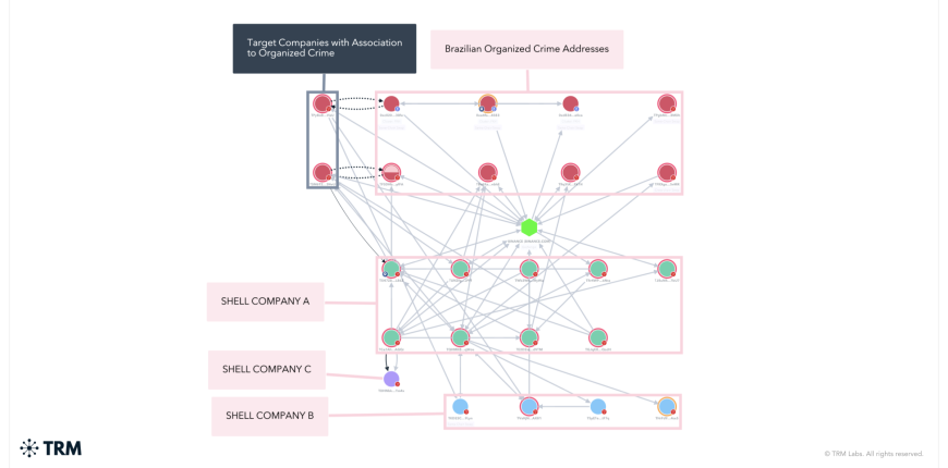 68e9687da7b3ad53061aa66b_InsightsGraphTemplate_Horizontal1200x628201.pptx2032.png