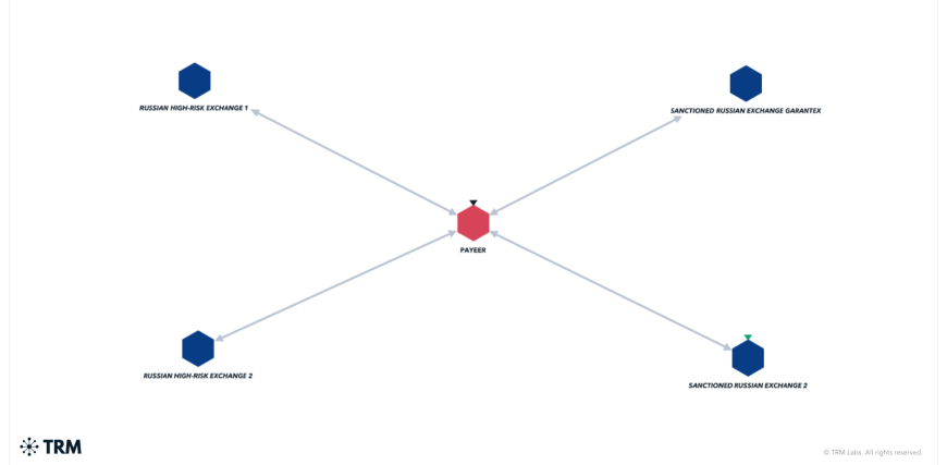 68fa4cb13224726185b4372b_InsightsGraphTemplate_Horizontal1200x628201.pptx2035.png