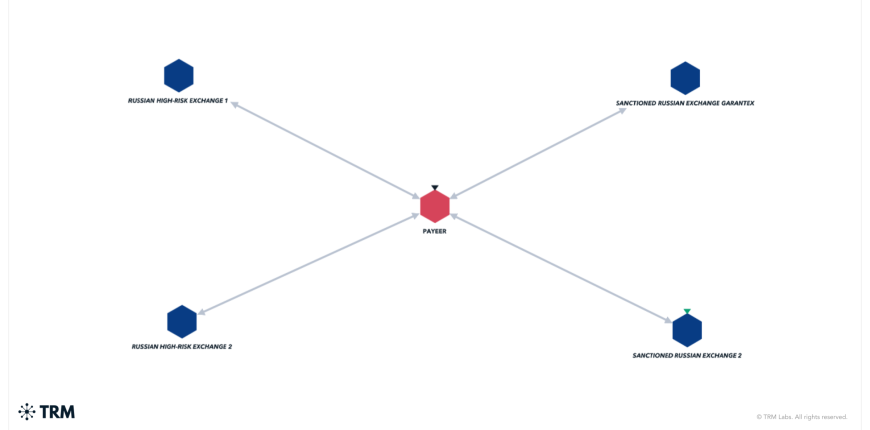 68fa4cb13224726185b4372b_InsightsGraphTemplate_Horizontal1200x628201.pptx2035.png
