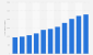 982363-blank-355.png