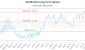 AD.DB_.A-CA_LONG_lineChartGenerator_2025-10-11_21-39-57.png