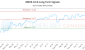 AMHE.U-CA_LONG_lineChartGenerator_2025-10-14_16-04-22.png