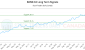 BANK-CA_LONG_lineChartGenerator_2025-10-12_02-01-51.png