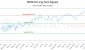 BEPR-CA_LONG_lineChartGenerator_2025-10-11_23-40-40.png
