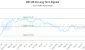 BIP.UN-CA_LONG_lineChartGenerator_2025-10-14_21-00-57.png