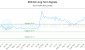 BSX-CA_LONG_lineChartGenerator_2025-10-02_16-13-27.png