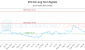 BYL-CA_LONG_lineChartGenerator_2025-10-02_16-23-38.png
