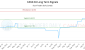 CAGS-CA_LONG_lineChartGenerator_2025-10-13_21-33-17.png