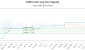 CARS.U-CA_LONG_lineChartGenerator_2025-10-14_07-00-03.png
