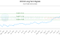 CEF-CA_LONG_lineChartGenerator_2025-10-15_05-52-20.png