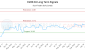 CGRE-CA_LONG_lineChartGenerator_2025-10-03_05-11-19.png