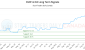 CGXF.U-CA_LONG_lineChartGenerator_2025-10-12_08-40-21.png