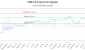 CINF-CA_LONG_lineChartGenerator_2025-10-12_09-47-50.png