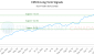 CM-CA_LONG_lineChartGenerator_2025-10-12_08-52-41.png