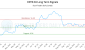 CNYE-CA_LONG_lineChartGenerator_2025-10-02_14-48-20.png