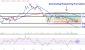 CRMChart-a82518715aba4d168f5c503ac9ec518a.jpg