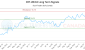 CRT.UN-CA_LONG_lineChartGenerator_2025-10-12_08-01-31.png