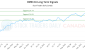 DMEI-CA_LONG_lineChartGenerator_2025-10-02_01-45-04.png