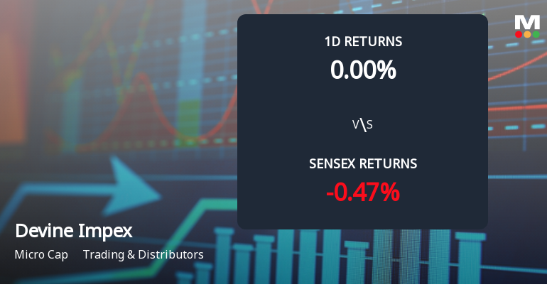 DevineImpex_only_sellers_3658115.png DevineImpex_only_sellers_3658115.png