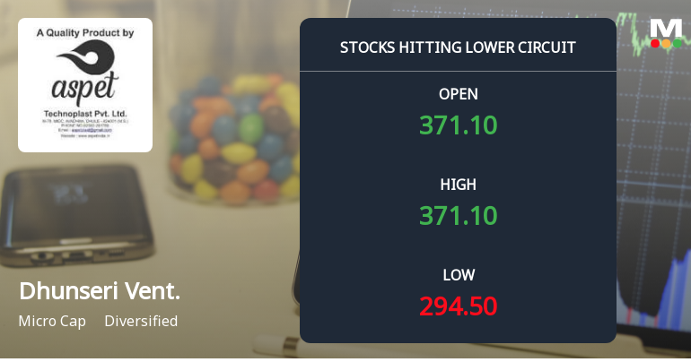 DhunseriVenture_stocks_hitting_lower_circuit_3629245.png